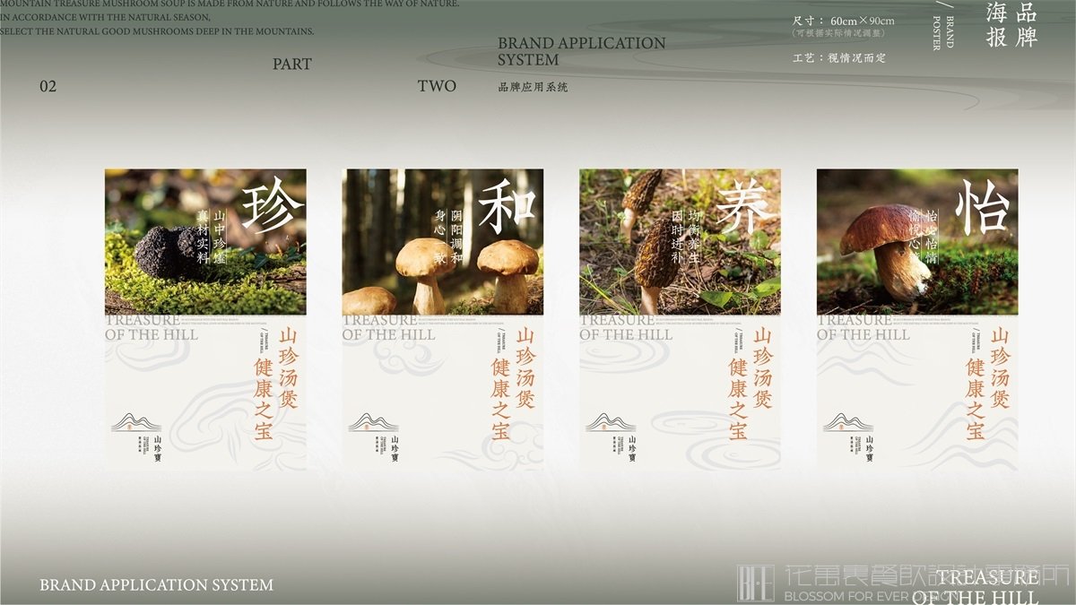 對餐廳經營管理